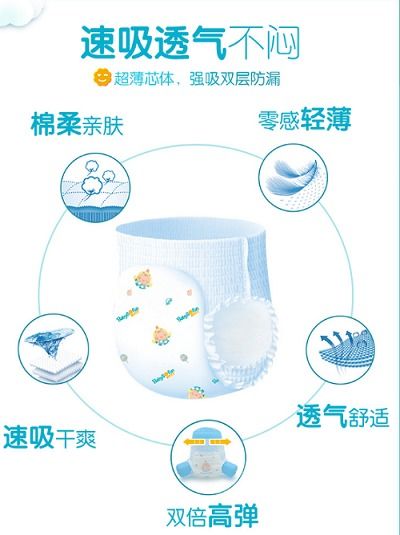 三榮衛生用品亮相北京展會，babydiaper引領健康新潮流